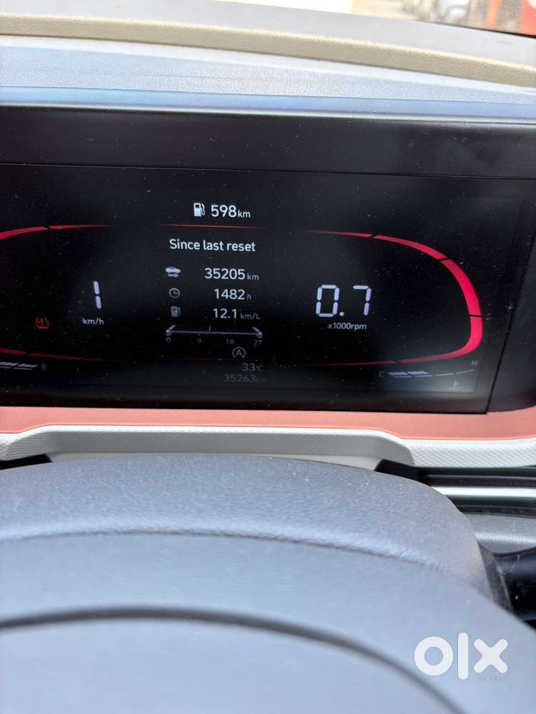 Hyundai Creta Facelift 2024
