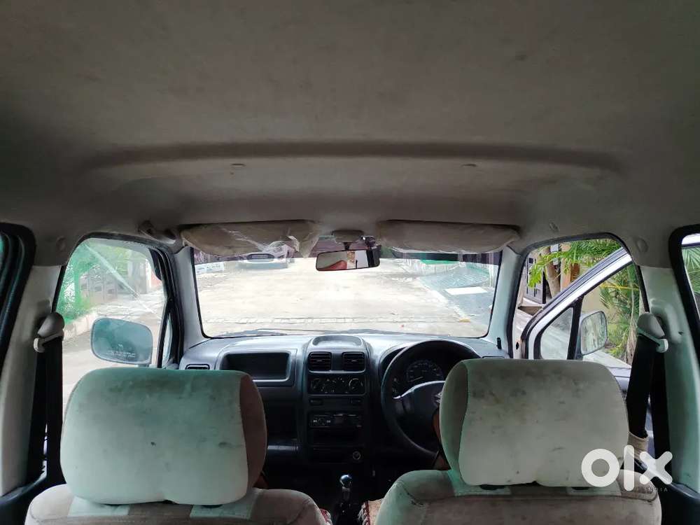 Maruti Suzuki Wagon R 2007 Variant