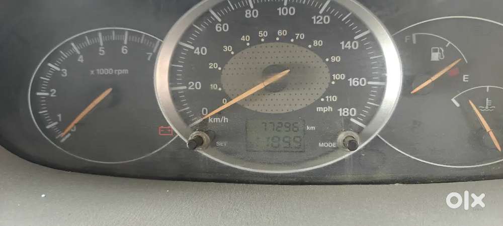 Mahindra Scorpio Getaway 2016 Diesel 65000 Km Driven