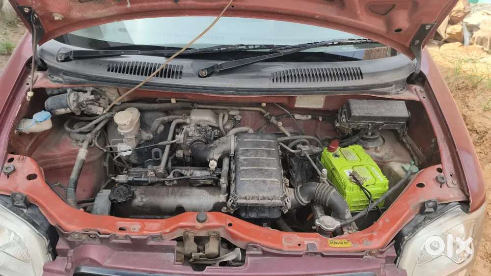 Maruti Suzuki Wagon R 2007