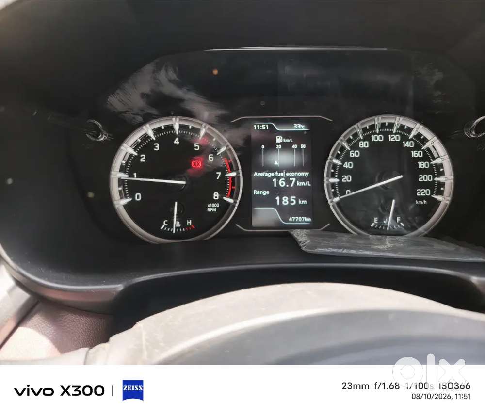 Maruti Suzuki Grand Vitara Zeta Smart Hybrid – Single Owner