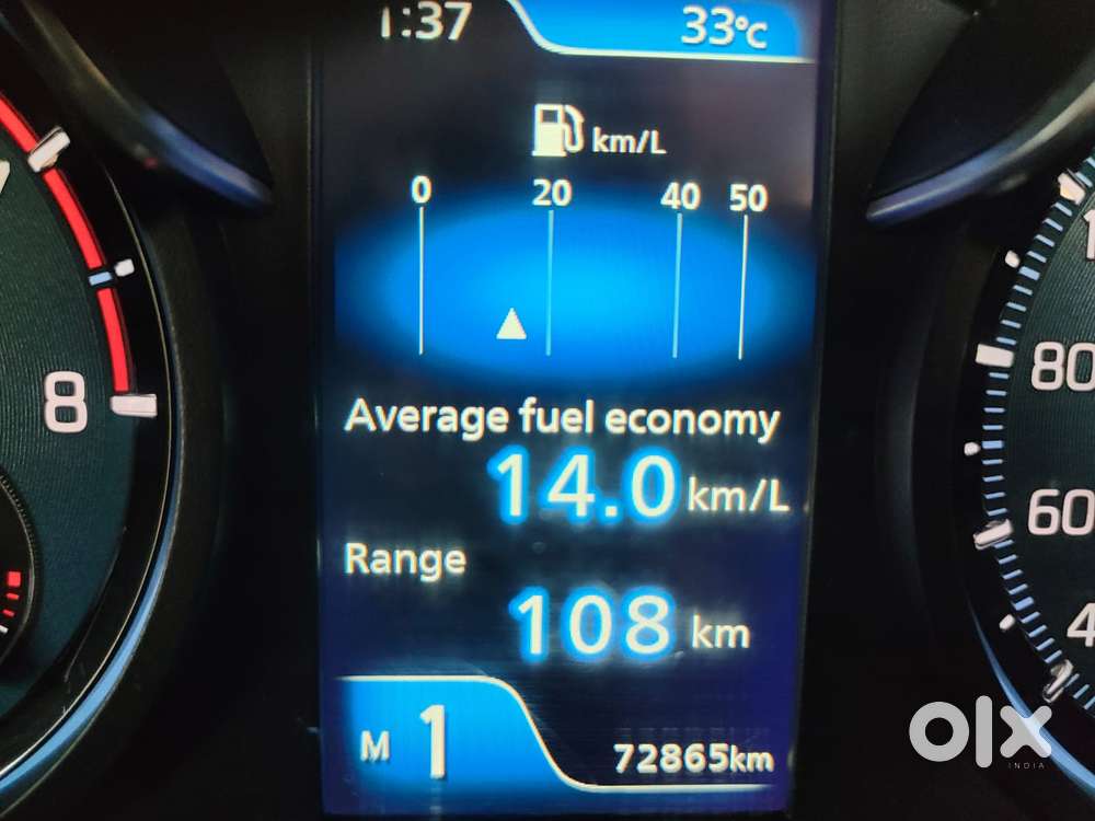 Maruti Suzuki Ertiga, 2022, Petrol