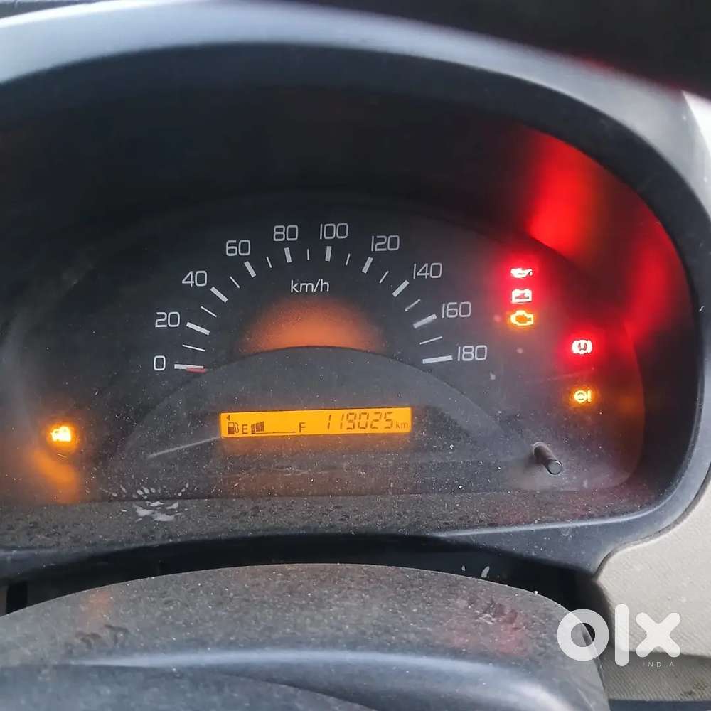 Maruti Suzuki Wagon R 2018 Lxi Cng
