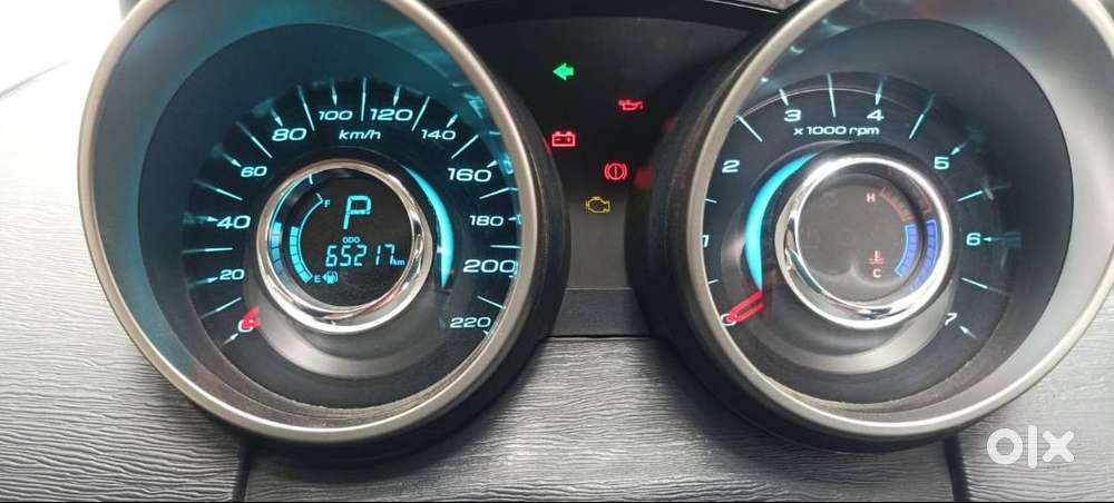 Mahindra Xuv500 Fwd W7 At- 6 Years 9 Month
