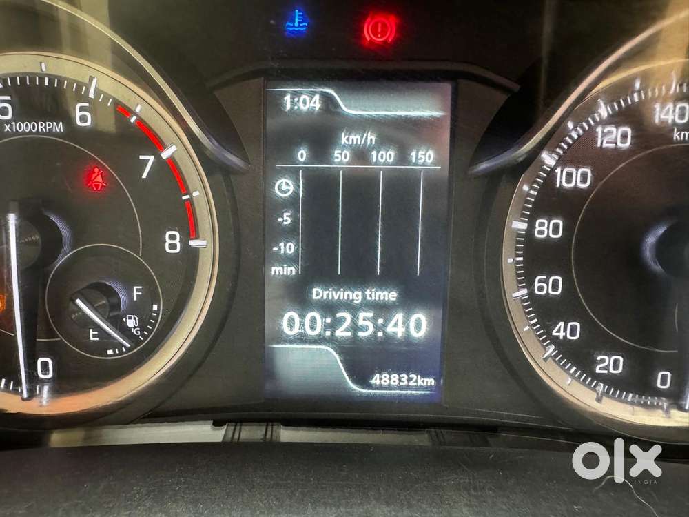 Maruti Suzuki Ertiga Vxi (o) Cng, 2024, Cng & Hybrids