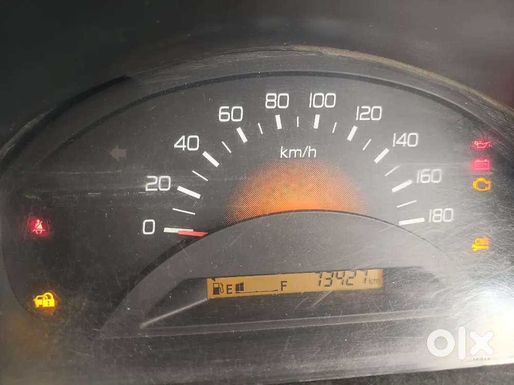 Maruti Suzuki Wagon R 2017