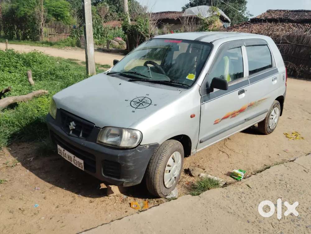 New Car Buy Karna Hai