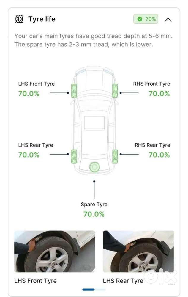 Honda City 1.5 V Petrol 2012