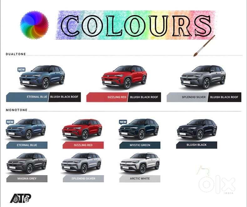 Maruti Suzuki Victoris Zxi 2026