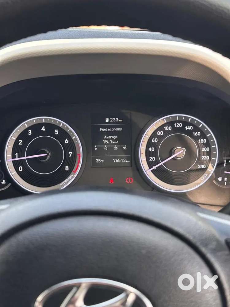 Hyundai Creta 2020 Petrol 87000 Km Driven