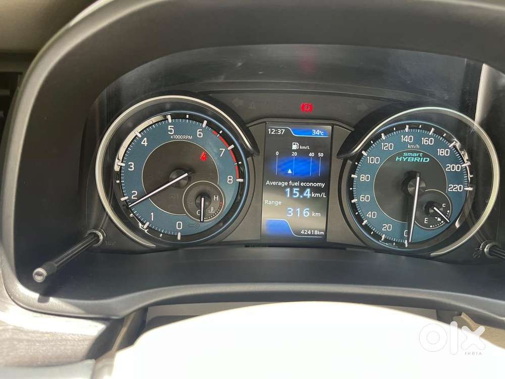 Maruti Suzuki Ertiga 2024 Petrol Well Maintained