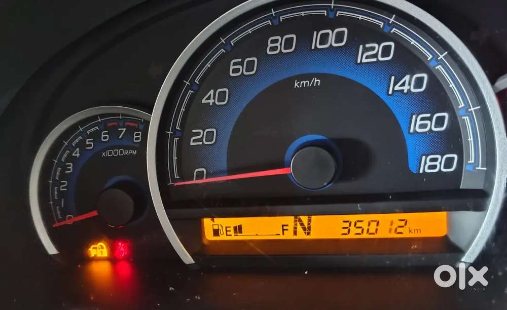 Maruti Suzuki Wagon R 2018