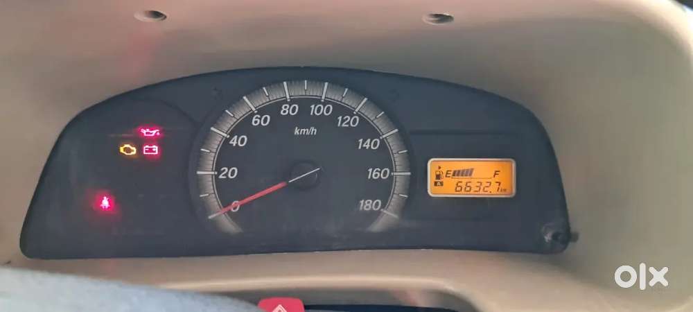 Maruti Suzuki Eeco 2019 Petrol Well Maintained