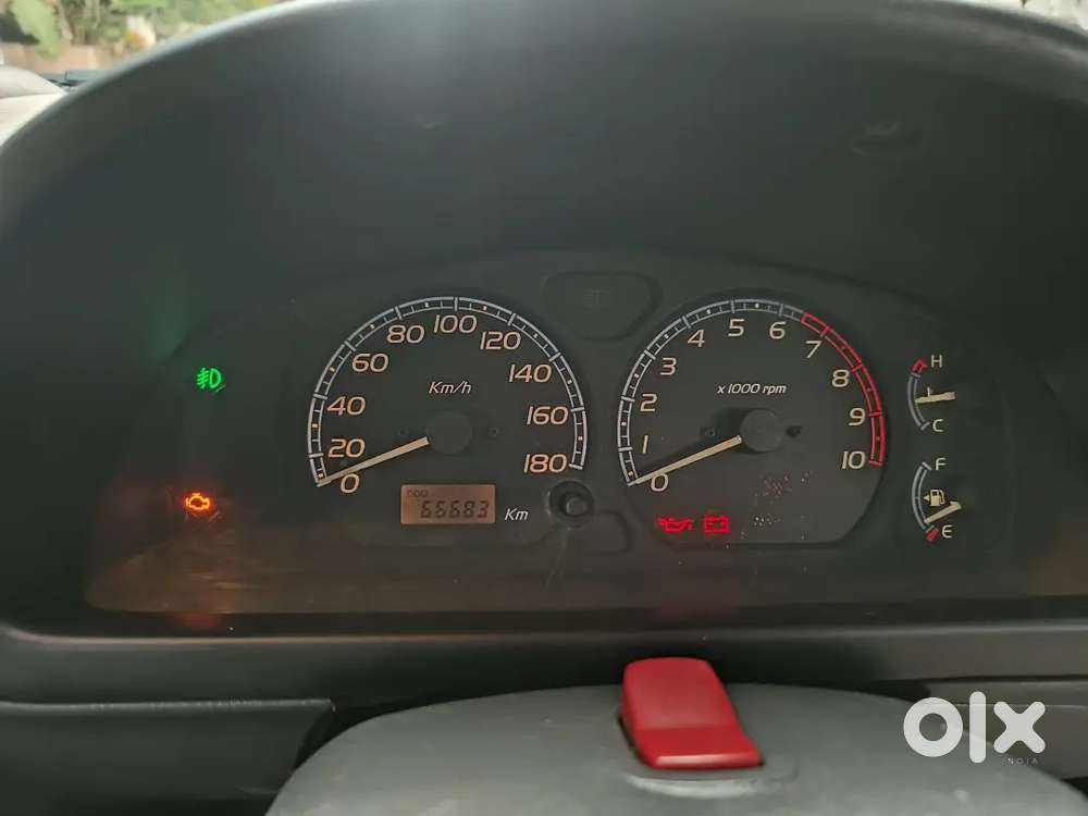 Maruti Suzuki Wagon R 2008