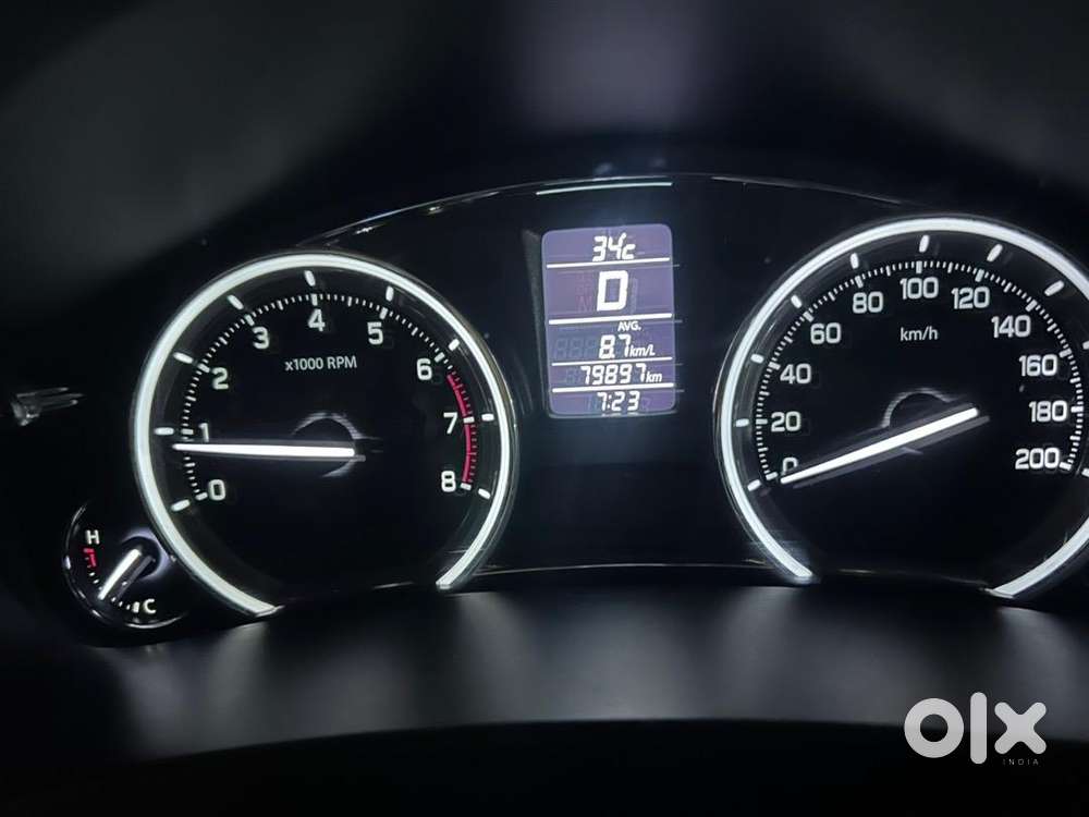 2017 Maruti Suzuki Petrol