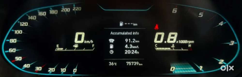 Hyundai New I20 1.5 Sportz Mt, 2021, Diesel