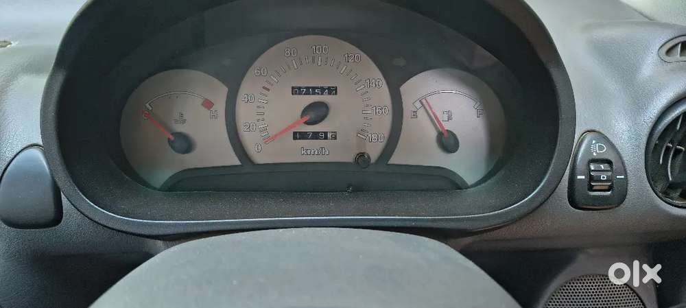 Hyundai Santro Xing Gls Erlx 2008 Model