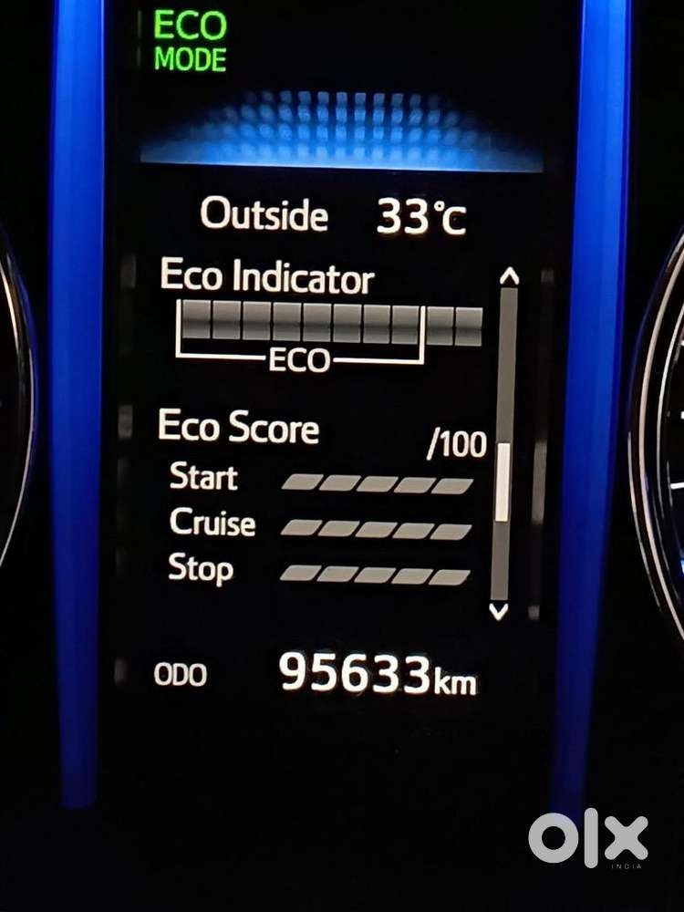 Toyota Fortuner 2020