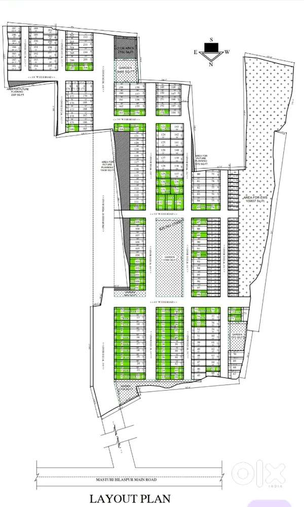New Project Anantam Greens
