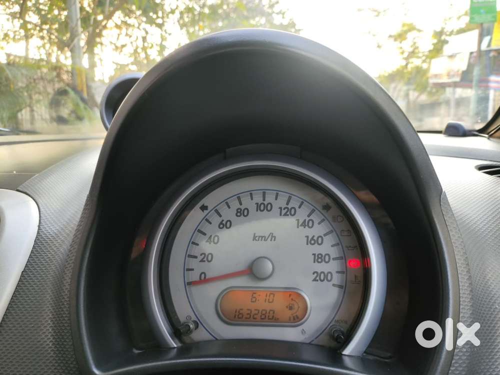 Maruti Suzuki Ritz 2014