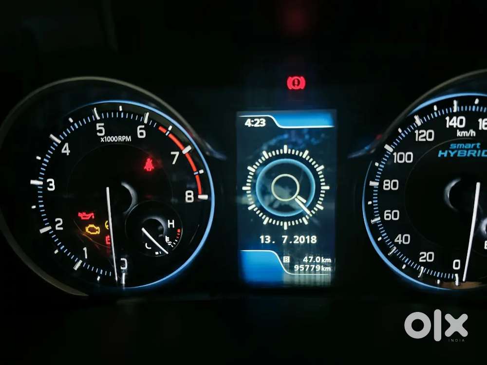 Maruti Ertiga 2019 Manual