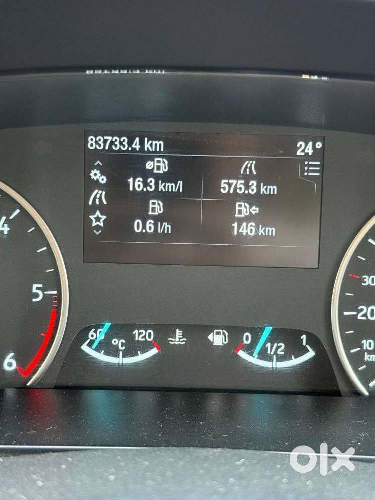 Ford Ecosport 1.5 Sports Edition Diesel, 2019, Diesel