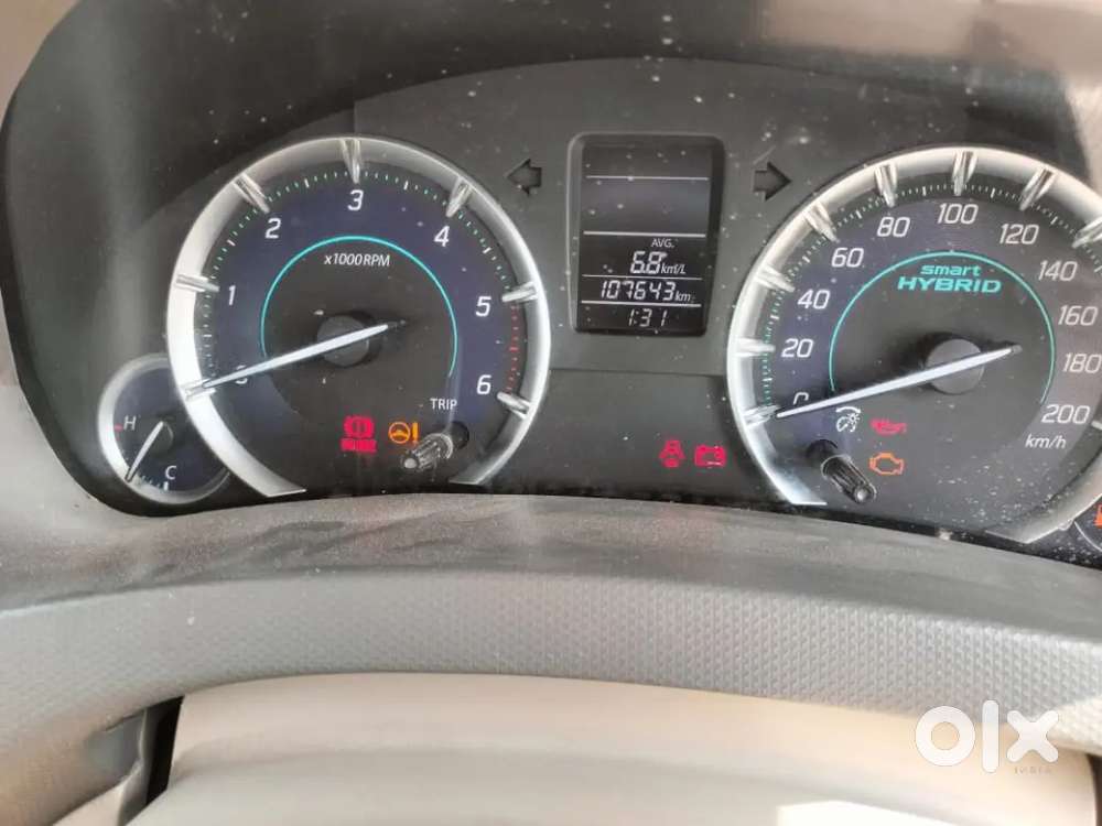 Maruti Suzuki Ertiga 2018