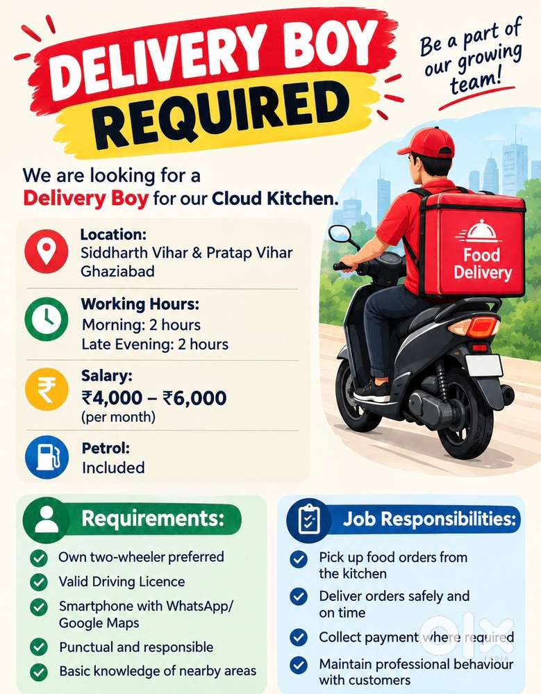 Delivery Boy required for Pratap Vihar and Siddharth Vihar