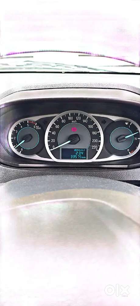 Ford Figo 2017 Diesel Mt