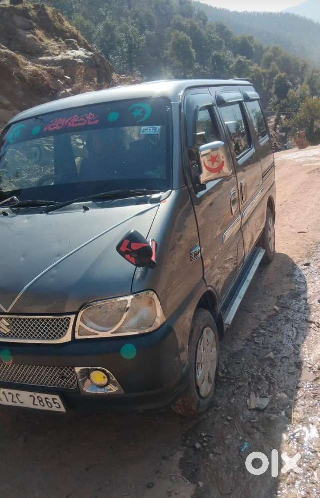 Maruti Suzuki Car 2022