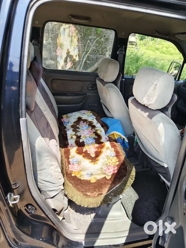 Maruti Suzuki Wagon R 2005
