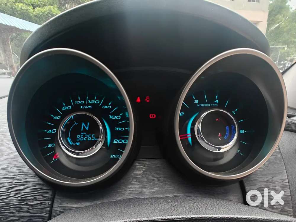 Mahindra Xuv500 2020