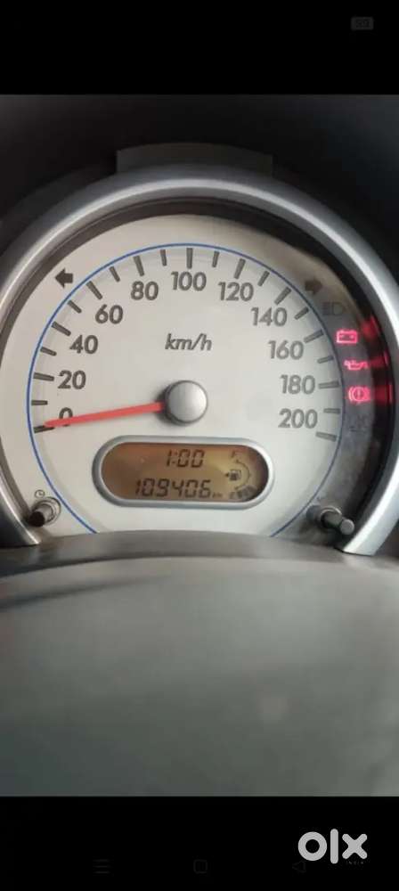 Maruti Suzuki Ritz 2011