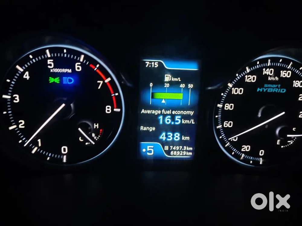 Maruti Suzuki Ertiga 2021 Petrol Well Maintained