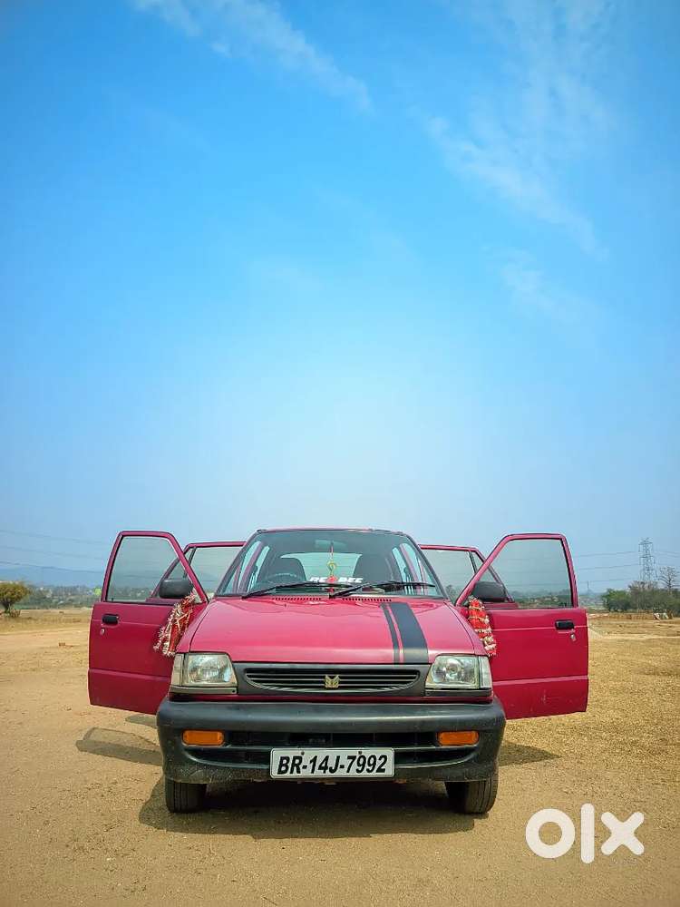 Ritik Pandey