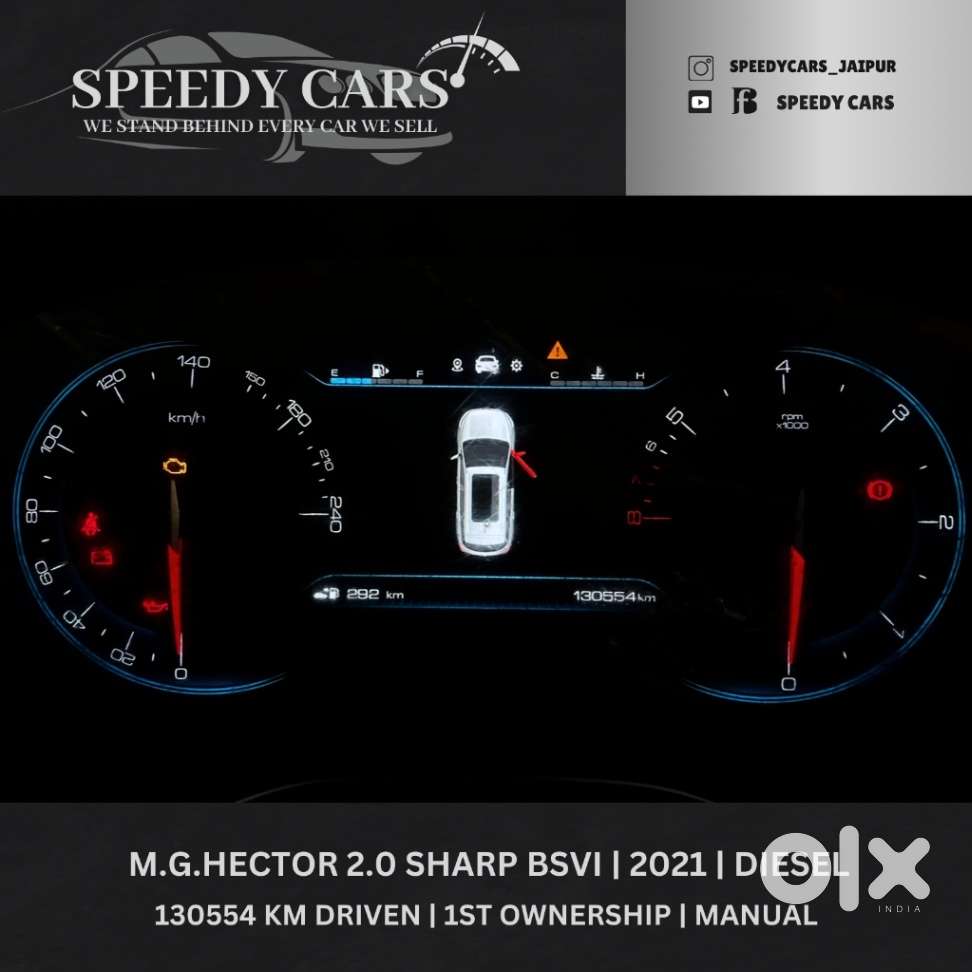 Mg Hector Sharp Diesel Manual, 2021, Diesel