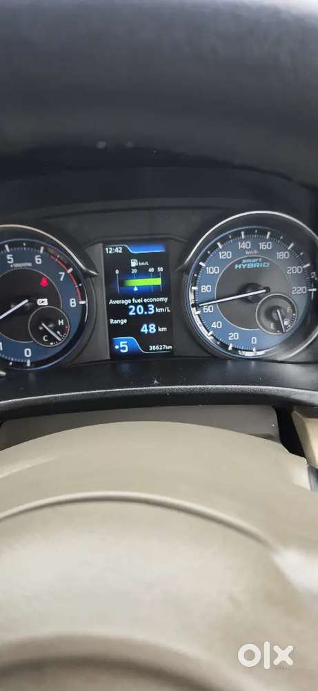 Ertiga 2023 Last Model