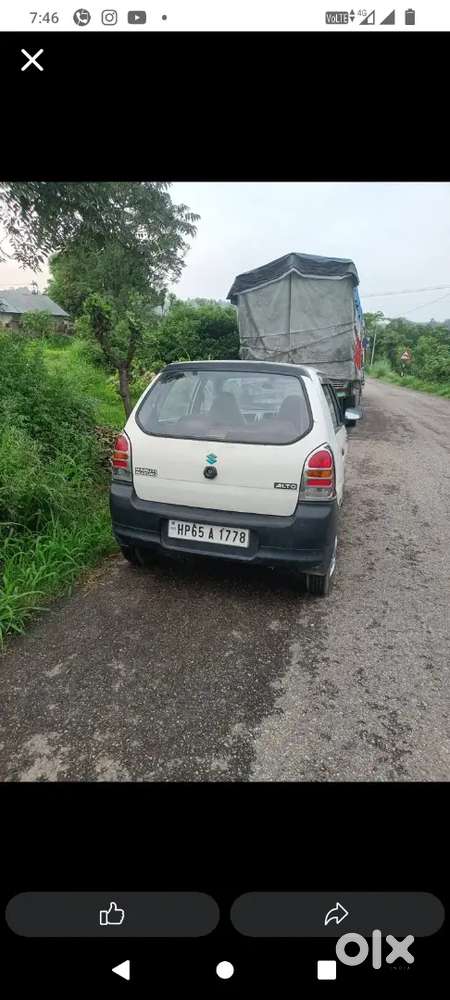 Maruti Suzuki Alto 2012