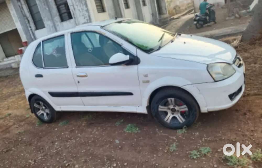 नवीन गाडी घेणार आहे