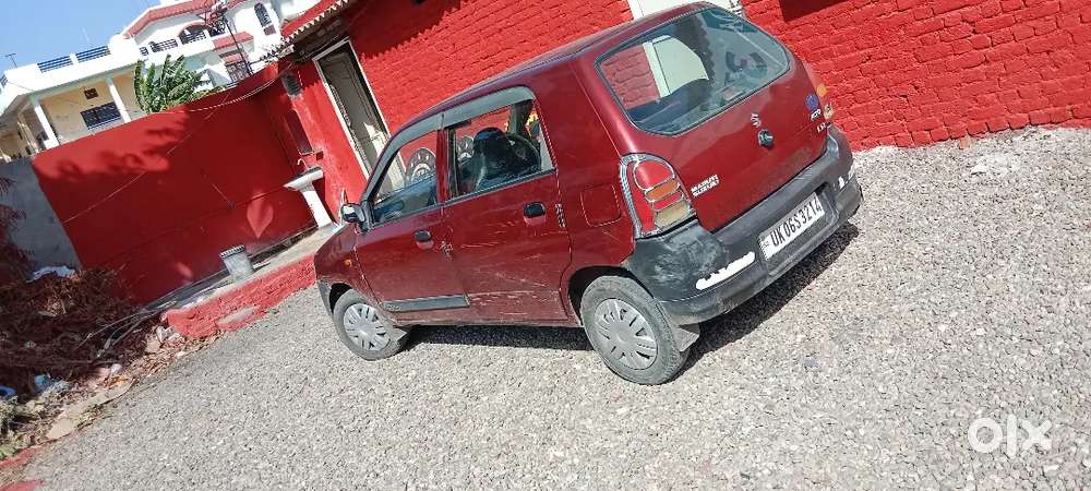 2031 तक Valed है