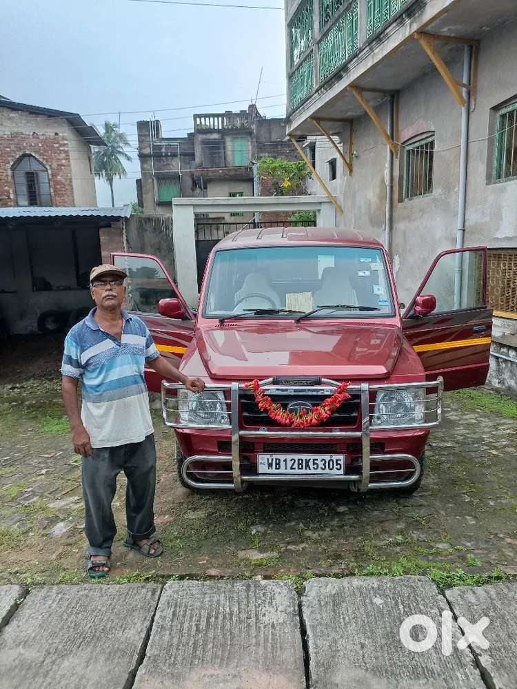 Krishnendu Das