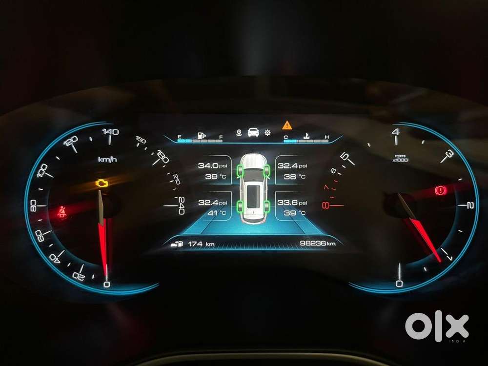 Mg Hector Plus 2020 Diesel Well Maintained