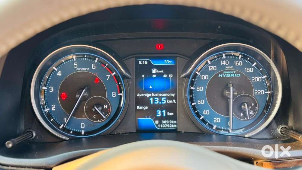 Maruti Suzuki Ertiga 1.5 Zxi Plus Shvs, 2019, Petrol