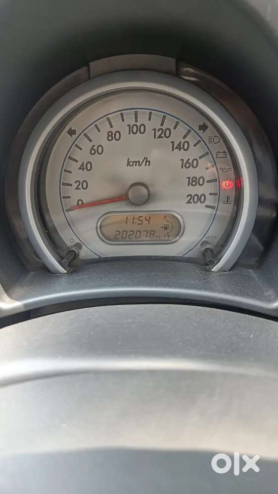 Maruti Suzuki Ritz