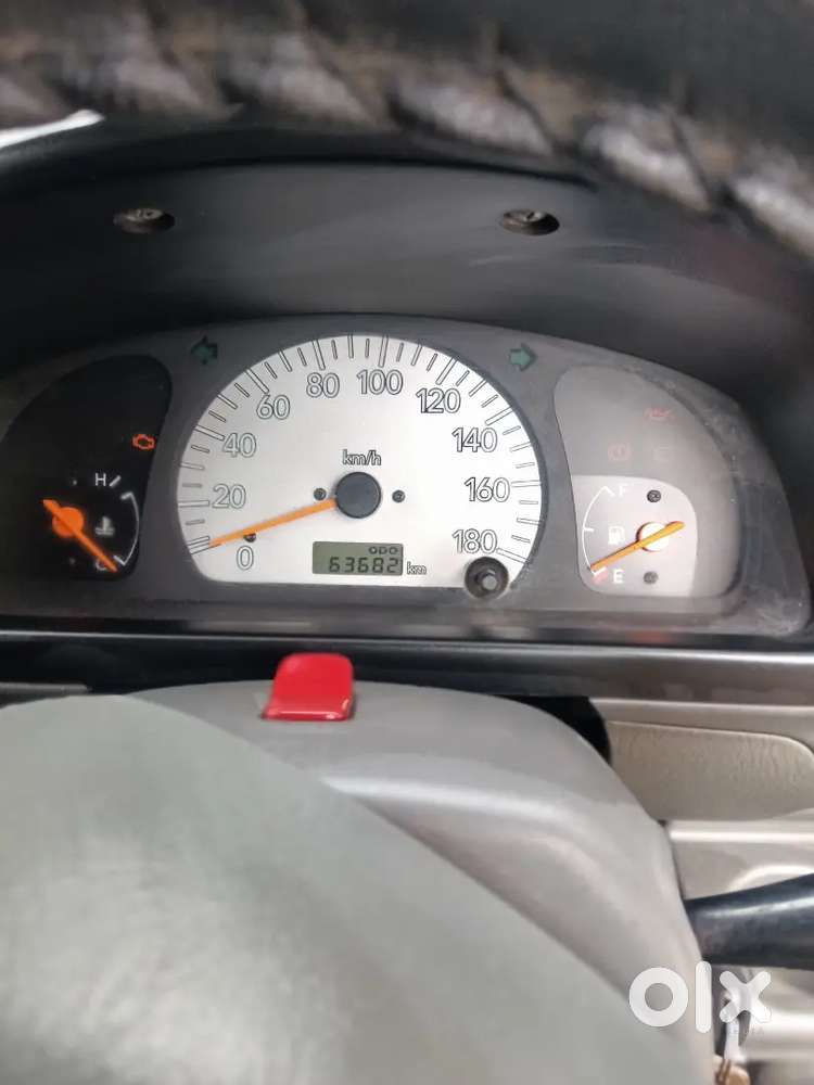 Maruti Suzuki Wagon R 2005
