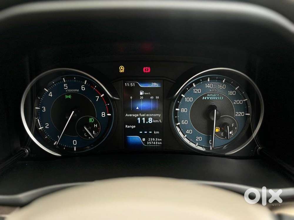 Maruti Suzuki Ertiga 1.5 Zxi, 2021, Petrol