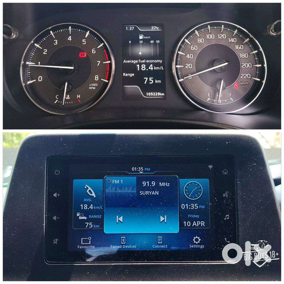 Toyota Glanza G, 2022, Petrol