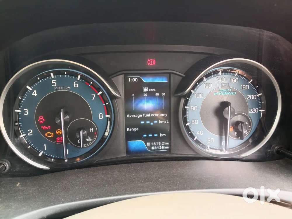 Maruti Suzuki Ertiga 2020 Petrol Manual
