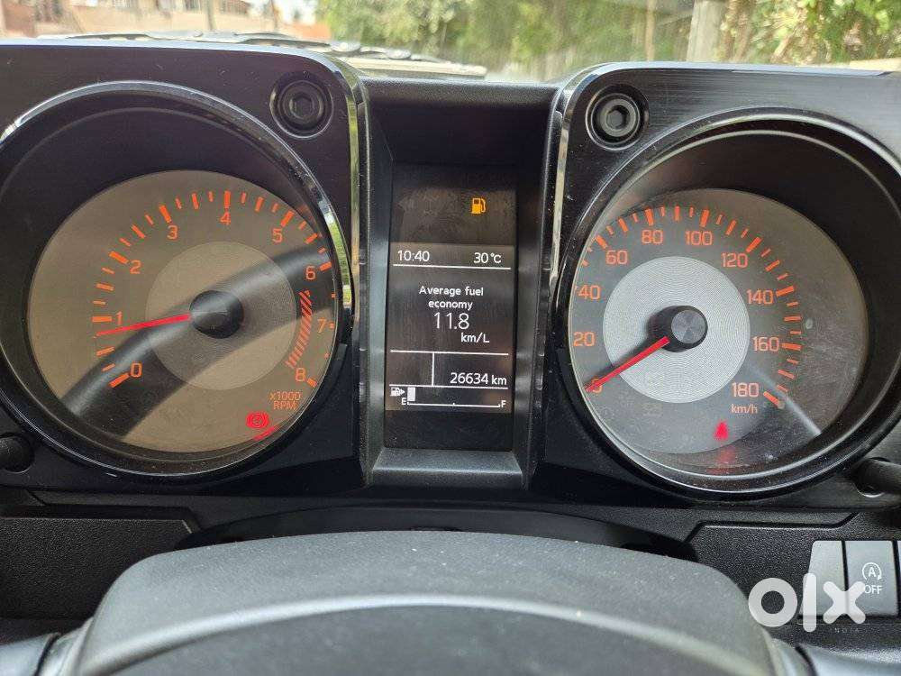 Maruti Suzuki Jimny Zeta Mt, 2023, Petrol