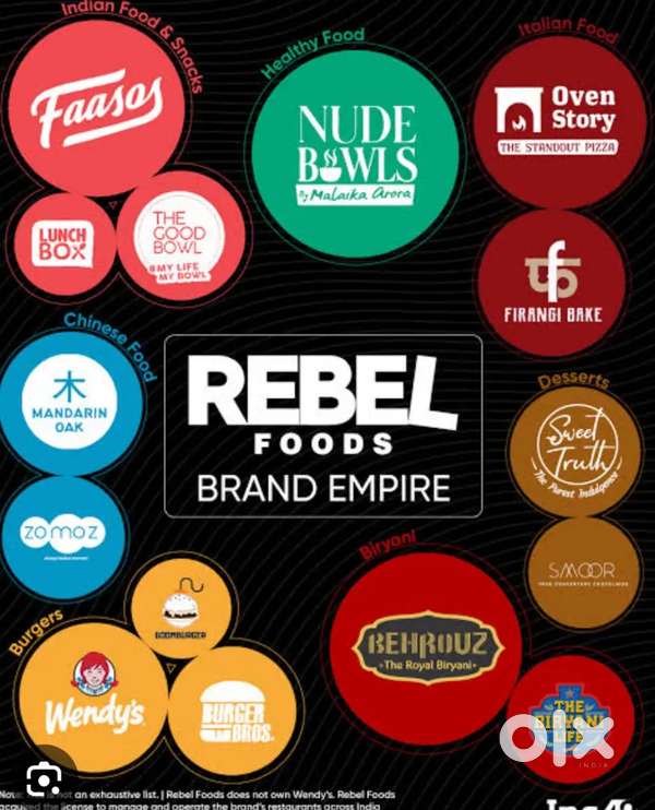Rebel Kitchen Associate